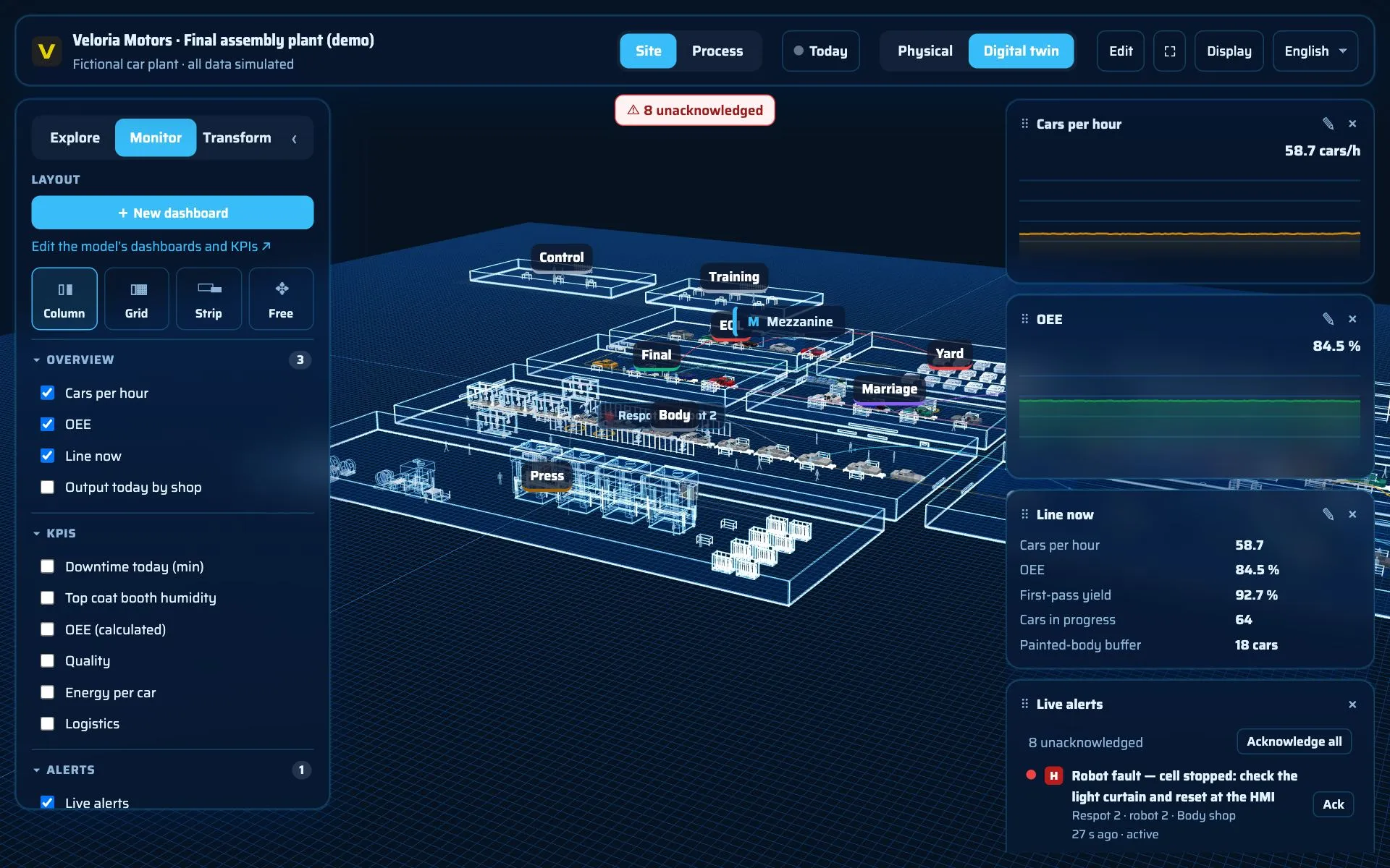 QB InSite: Live plant data